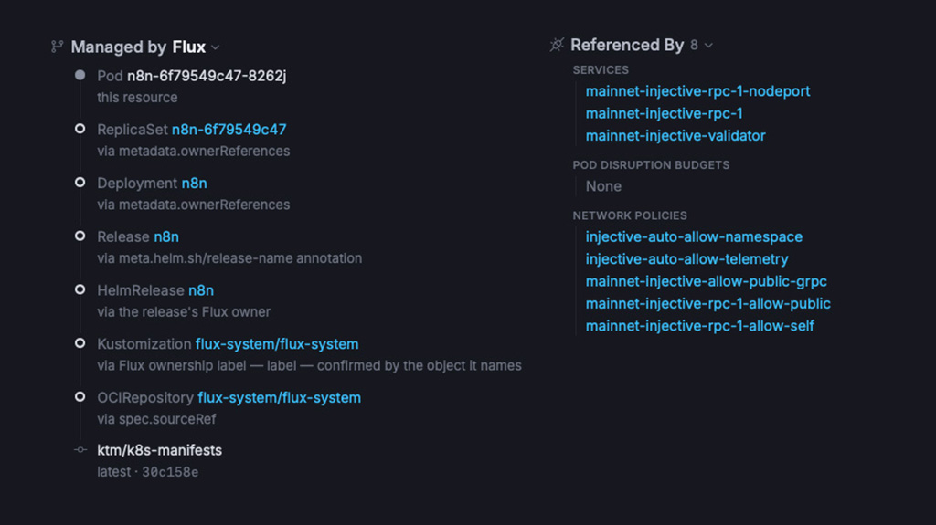 Managed by and Referenced By sections on a resource overview