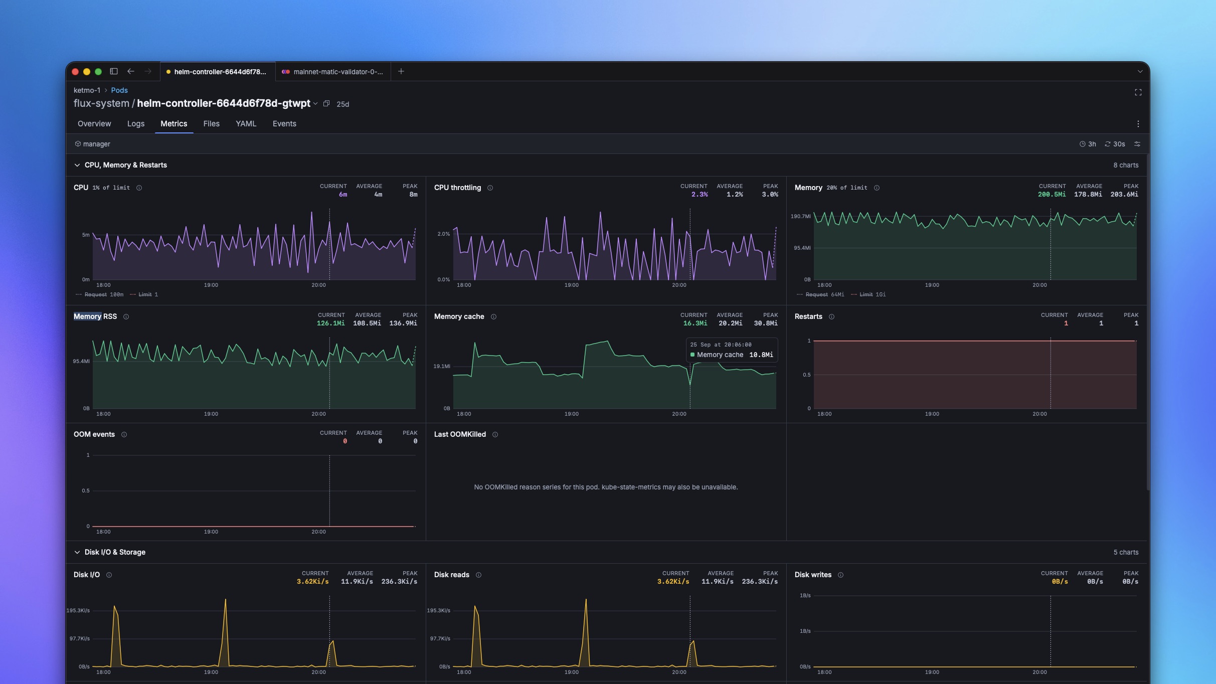 Prometheus metrics in Zapkube