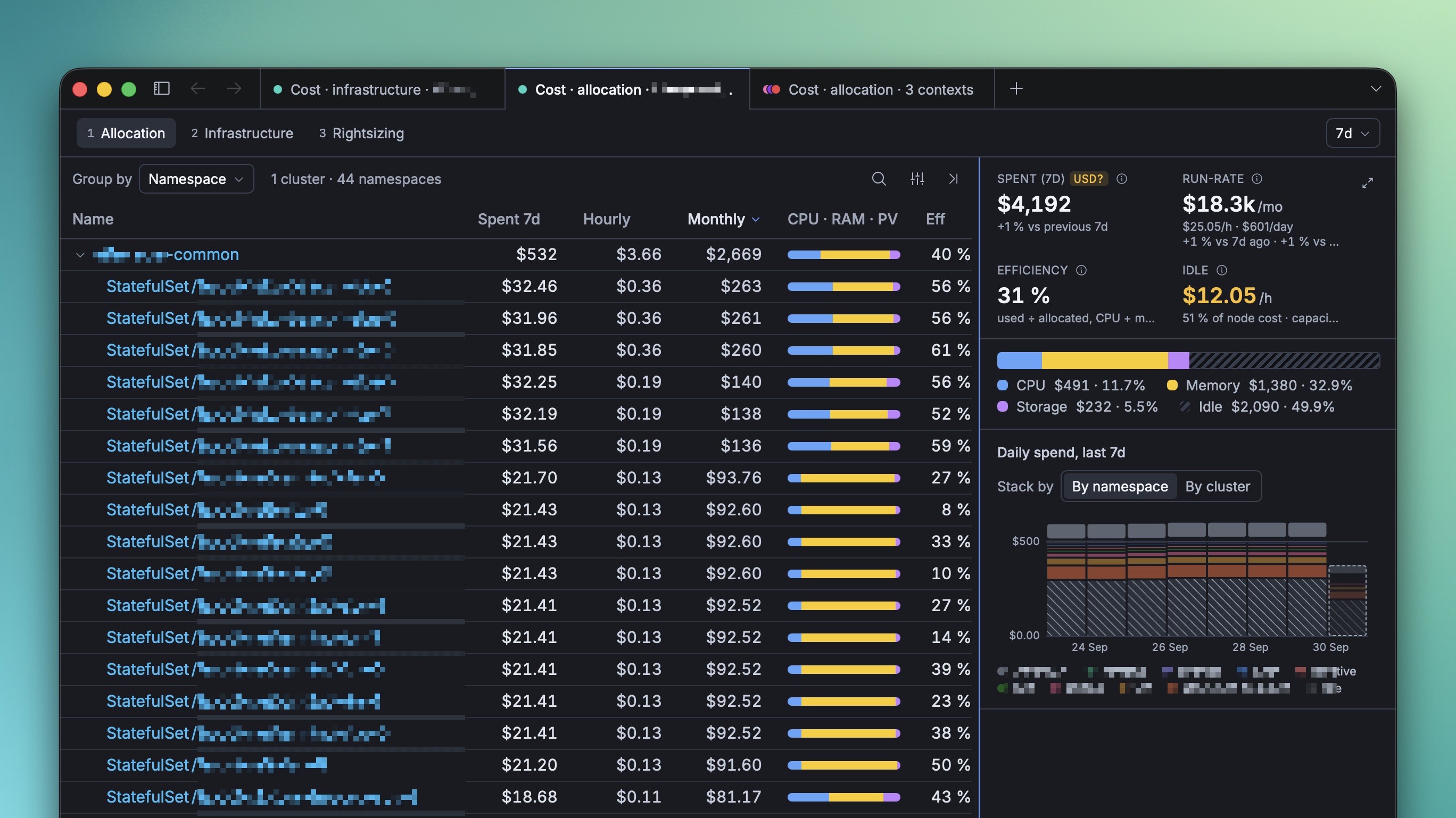 OpenCost cost monitoring preview in Zapkube
